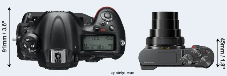 Compare D4 versus TZ200 top