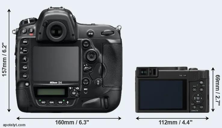 Comparison D4 or TZ95 rear