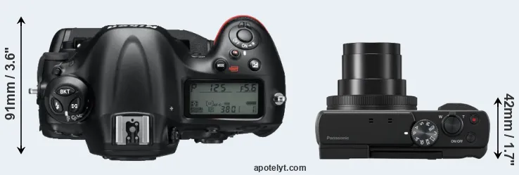 Compare D4 versus TZ95 top