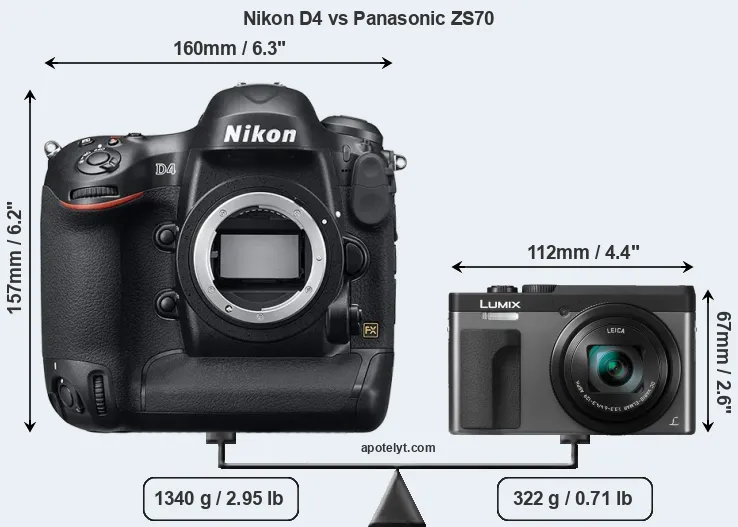 Size Nikon D4 vs Panasonic ZS70