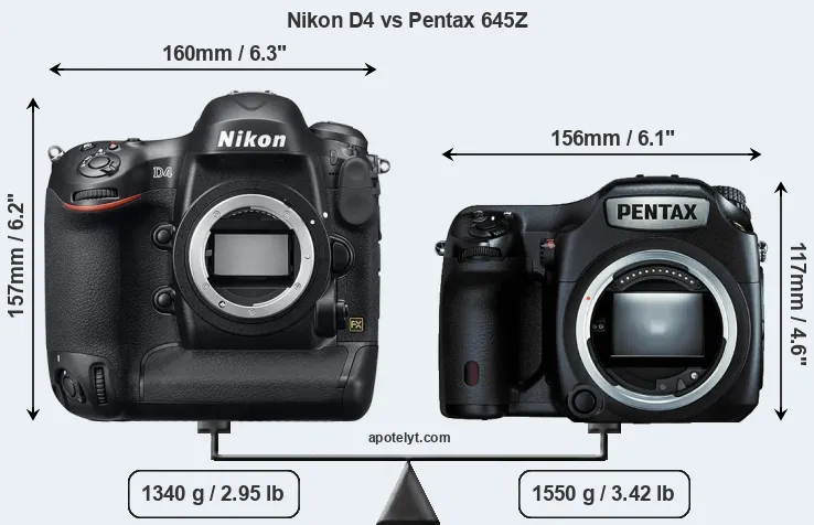 Size Nikon D4 vs Pentax 645Z