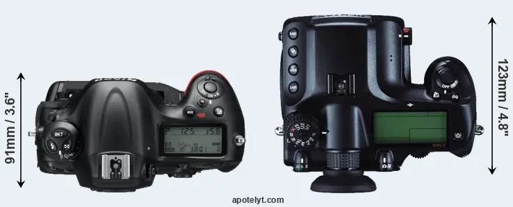 Compare D4 versus 645Z top
