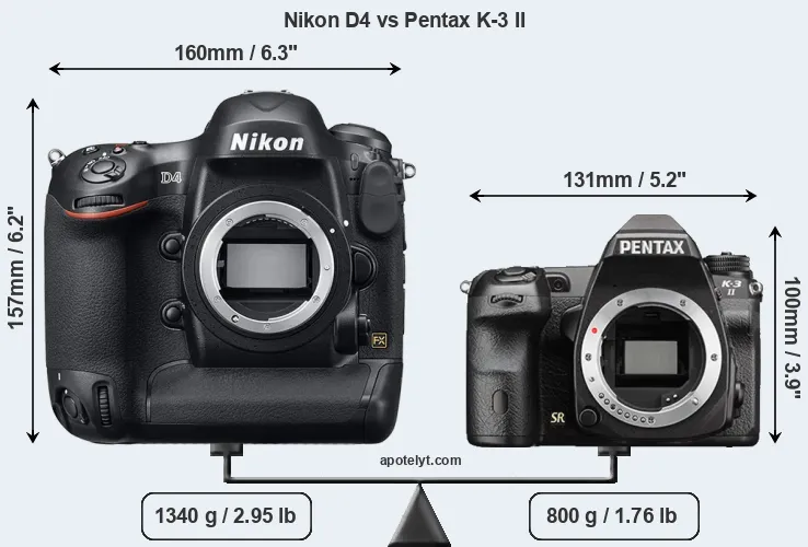 Size Nikon D4 vs Pentax K-3 II