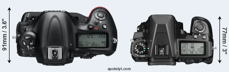 Compare D4 versus K-3 II top