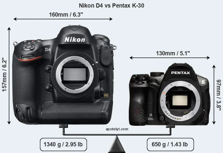 Size Nikon D4 vs Pentax K-30