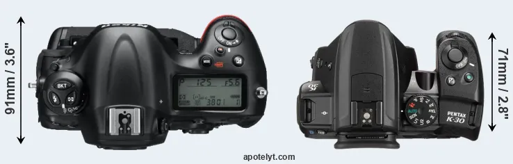 Compare D4 versus K-30 top