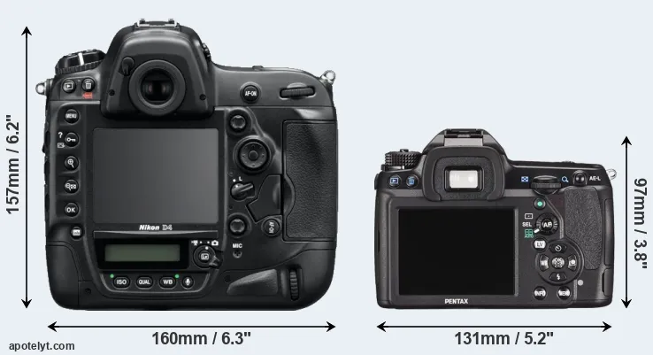 Comparison D4 or K-5 II rear