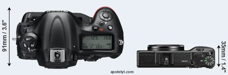 Compare D4 versus GR II top