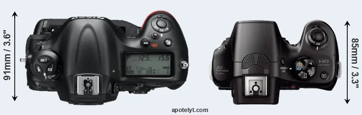 Compare D4 versus A3000 top