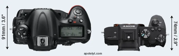 Compare D4 versus A7 III top