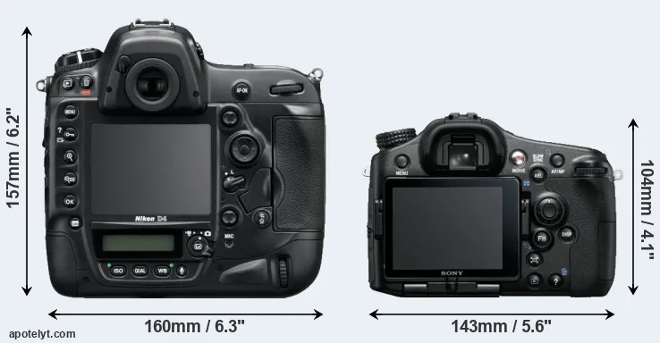 Comparison D4 or A77 rear