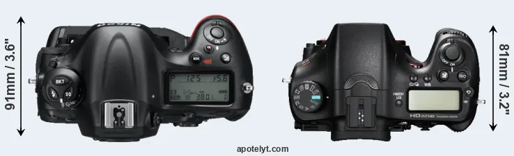 Compare D4 versus A77 top