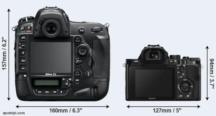 Comparison D4 or A7S rear