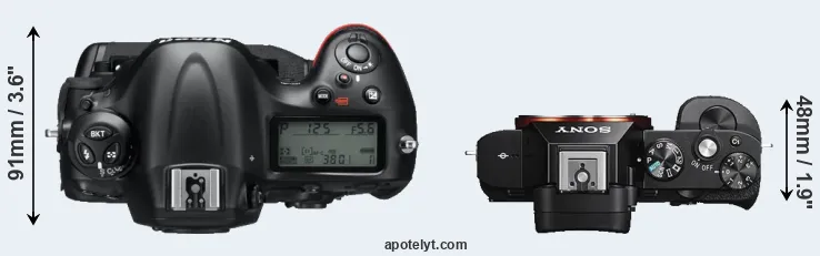 Compare D4 versus A7S top