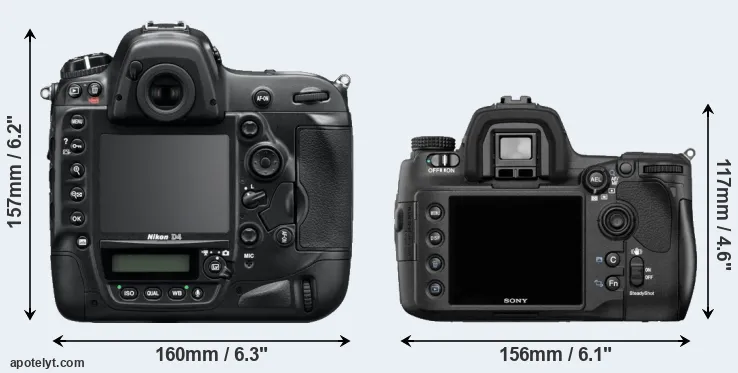 Comparison D4 or A850 rear