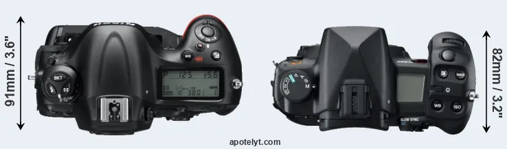 Compare D4 versus A850 top