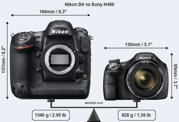 Size Nikon D4 vs Sony H400