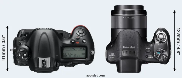Compare D4 versus H400 top