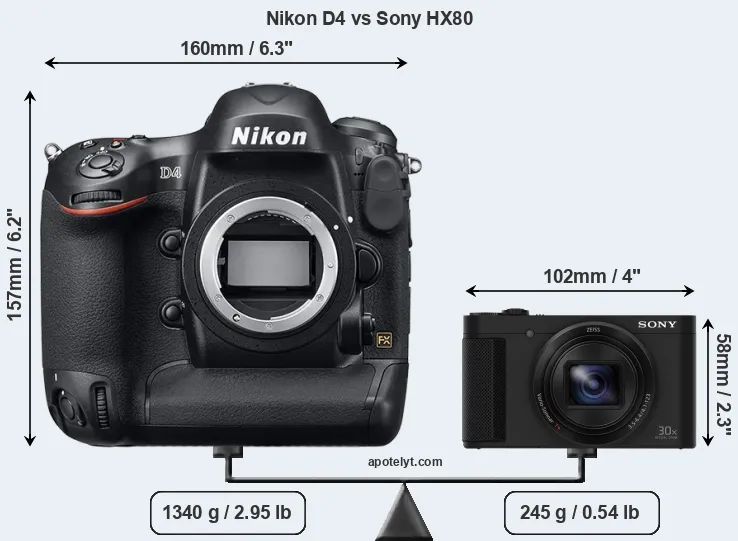 Size Nikon D4 vs Sony HX80