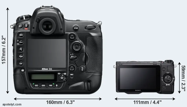Comparison D4 or NEX-5R rear