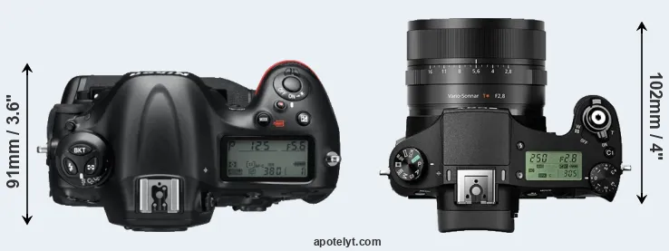 Compare D4 versus RX10 II top