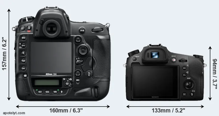 Comparison D4 or RX10 III rear
