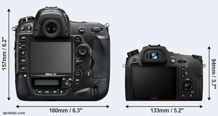 Comparison D4 or RX10 IV rear