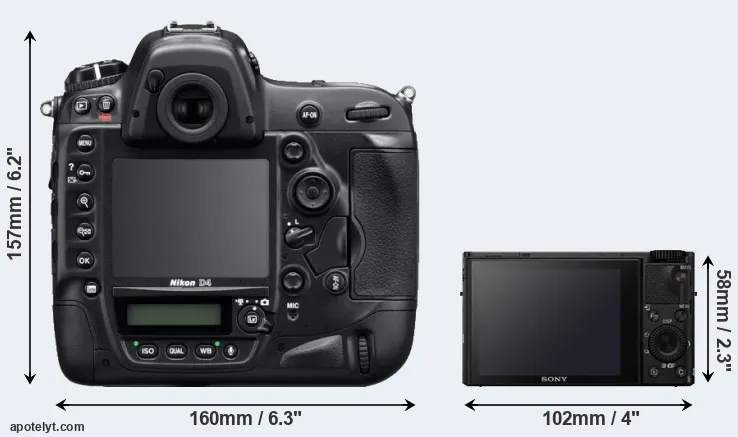 Comparison D4 or RX100 IV rear