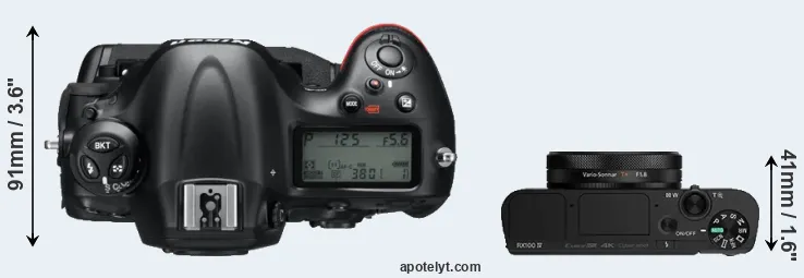 Compare D4 versus RX100 IV top