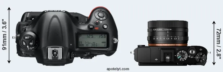 Compare D4 versus RX1R II top