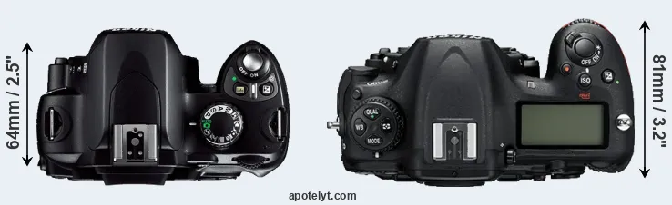 Compare D40 versus D500 top