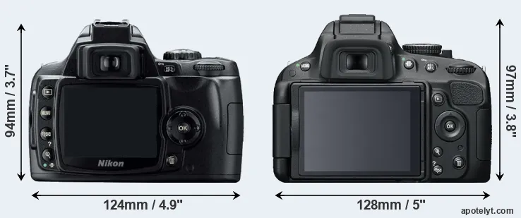 Comparison D40 or D5100 rear