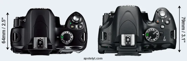 Compare D40 versus D5100 top