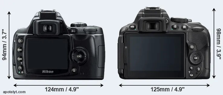 Comparison D40 or D5300 rear