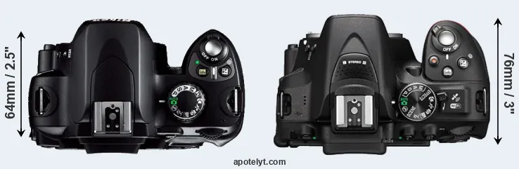 Compare D40 versus D5300 top
