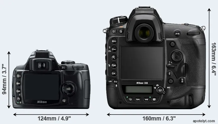 Comparison D40 or D6 rear