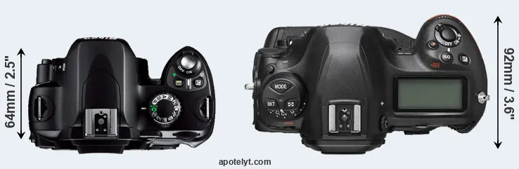 Compare D40 versus D6 top