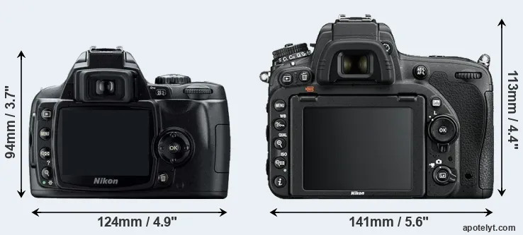 Comparison D40 or D750 rear