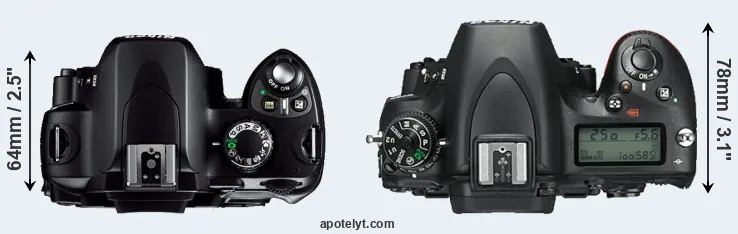 Compare D40 versus D750 top