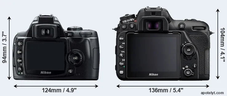Comparison D40 or D7500 rear
