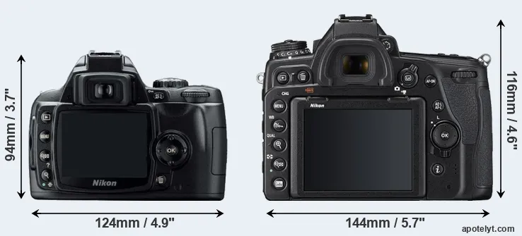 Comparison D40 or D780 rear