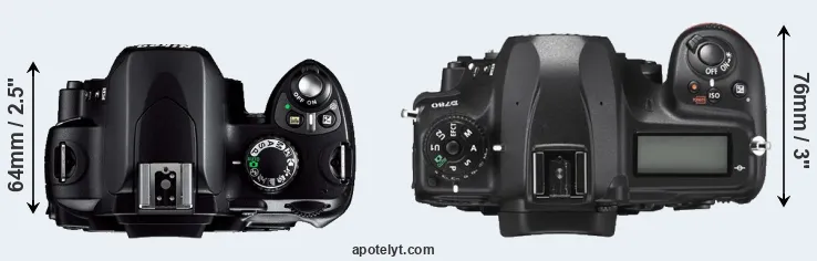 Compare D40 versus D780 top