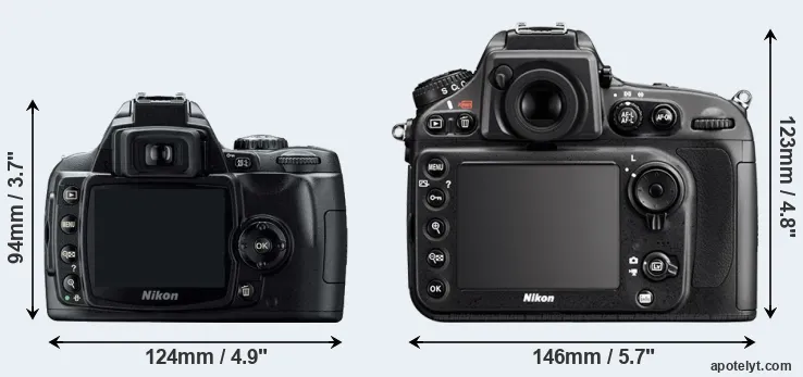 Comparison D40 or D800 rear