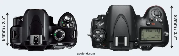 Compare D40 versus D800 top