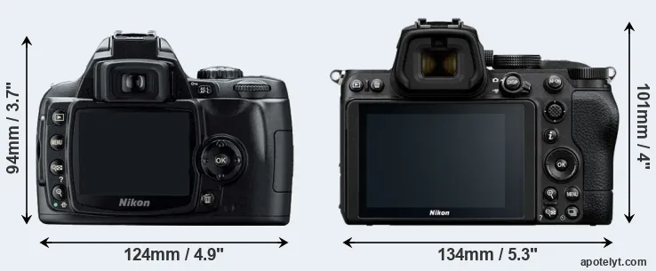 Comparison D40 or Z5 rear