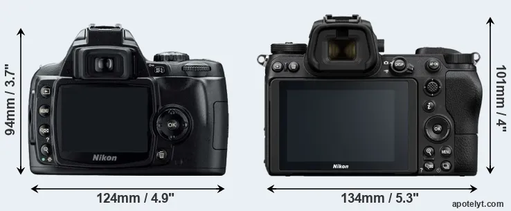 Comparison D40 or Z6 rear