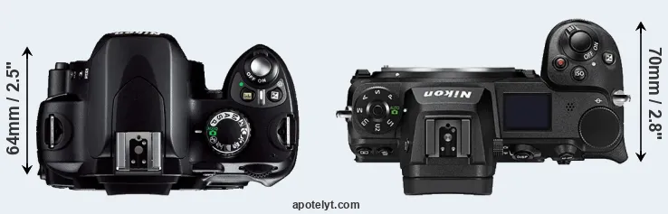 Compare D40 versus Z7 II top