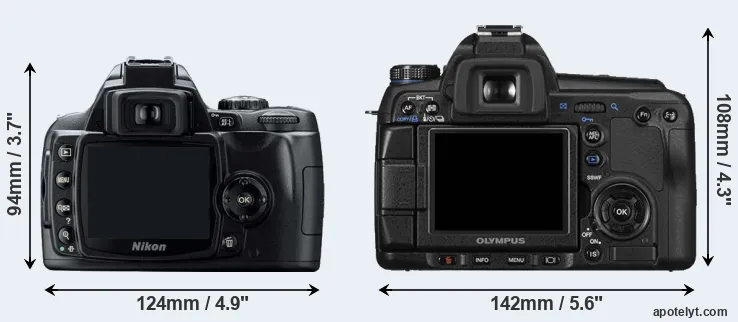 Comparison D40 or E-30 rear