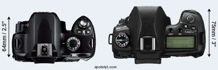 Compare D40 versus E-30 top