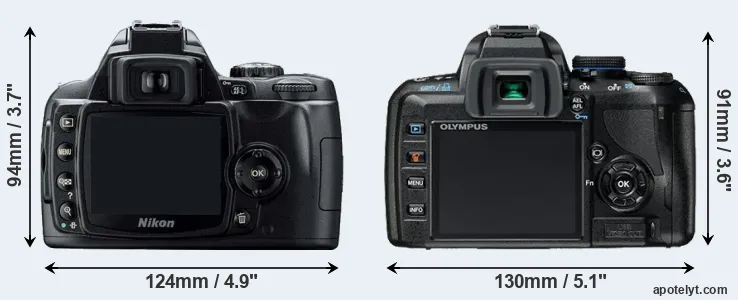 Comparison D40 or E-420 rear